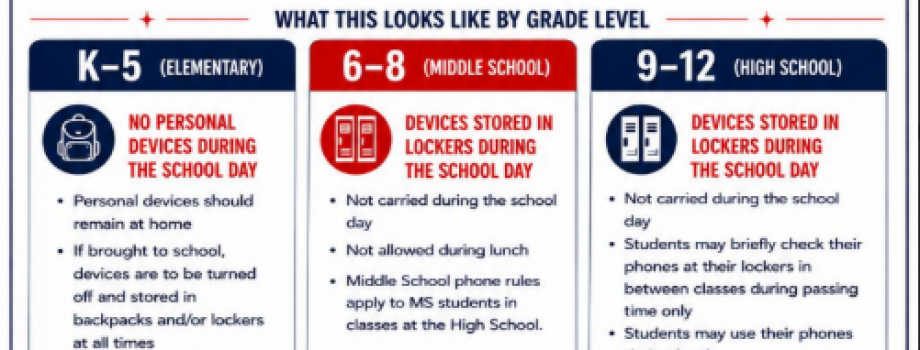 2026-27 Cell Phone Policy