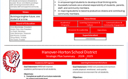 2024-2029 Strategic Plan Summary