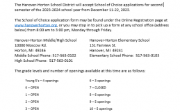 School of Choice Registration